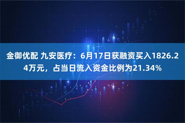 金御优配 九安医疗：6月17日获融资买入1826.24万元，占当日流入资金比例为21.34%