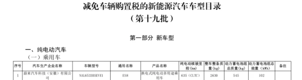 富余通 配102度大电池，全新蔚来ES8更多信息首次曝光！