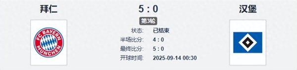 泸深在线 五球惨败, 汉堡可以原谅德甲, 但不能原谅拜仁
