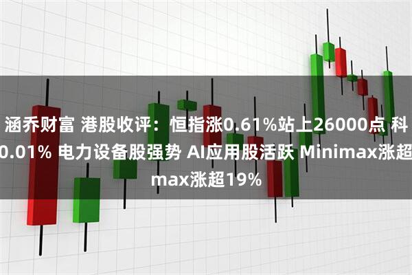 涵乔财富 港股收评：恒指涨0.61%站上26000点 科指涨0.01% 电力设备股强势 AI应用股活跃 Minimax涨超19%